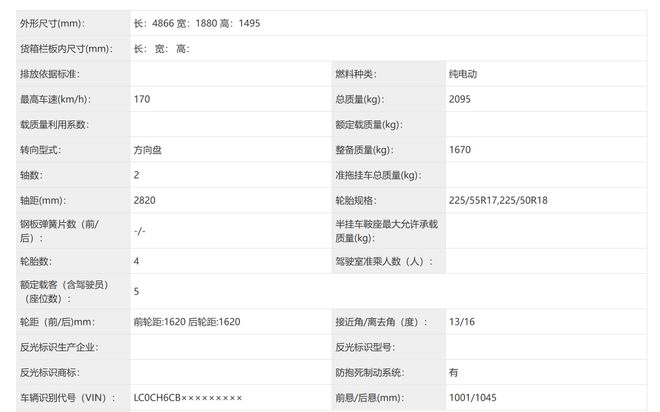 ▲比亚迪秦MAX车身尺寸等信息