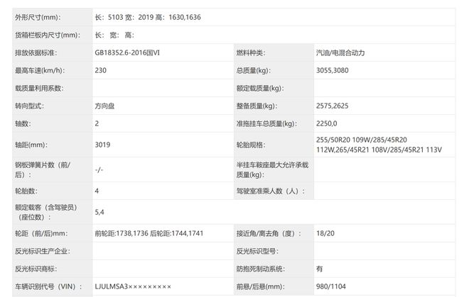 ▲莲花FOR ME车身尺寸等信息
