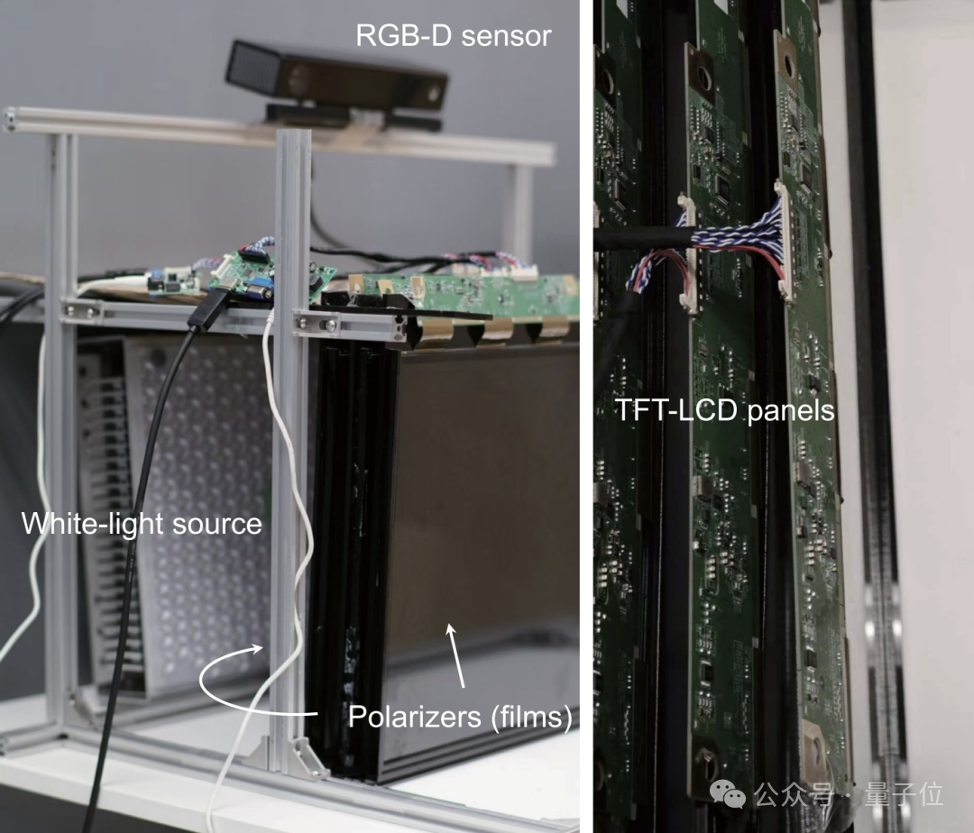 《三体》“宇宙闪烁”成真！免佩戴裸眼3D屏登Nature