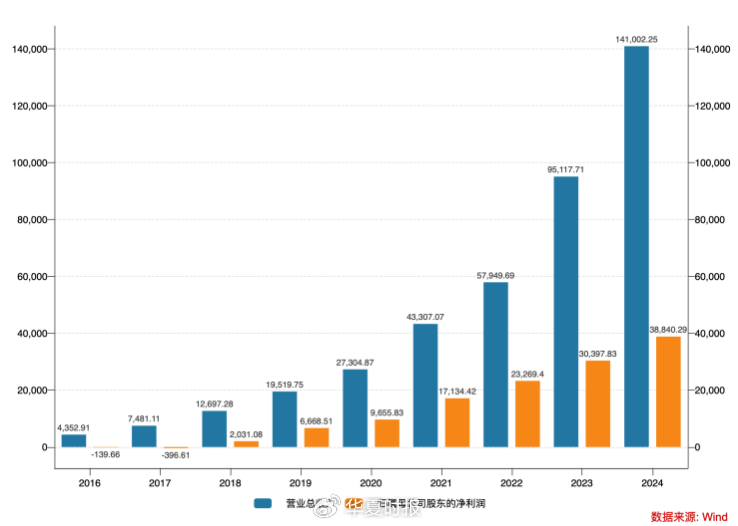 核心产品“量增价跌”,元老持续减持,爱博医疗如何突围?