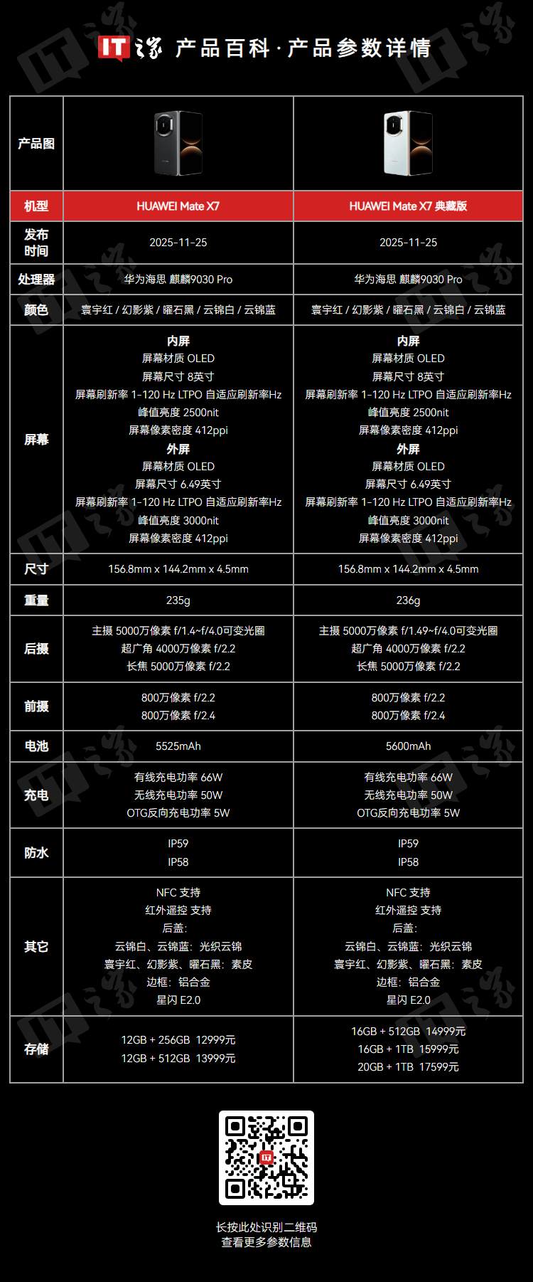 HUAWEI Mate X712999 Ԫֱ