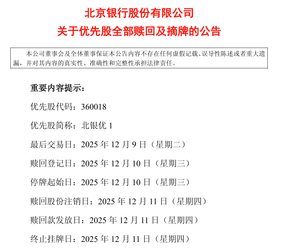49亿高息优先股谢幕,北京银行的资本补充“弹药”在哪?