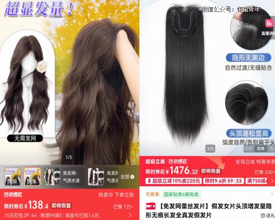 化纤材质与真发材质的假发，价格差距很大。（图/购物平台截图）