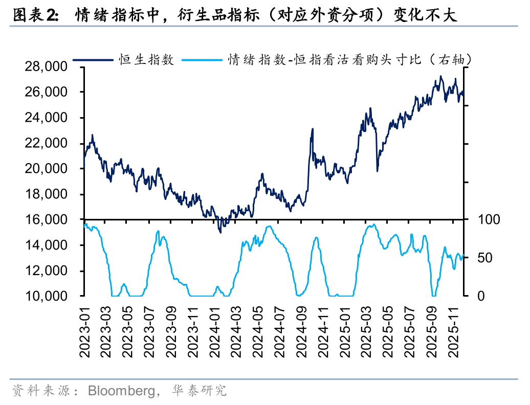 华泰 | 港股策略：人民币升值或无损出口链表现