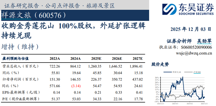 祥源文旅,大股东爆雷前夕股价诡异暴涨,东吴证券还发研报推荐买入?