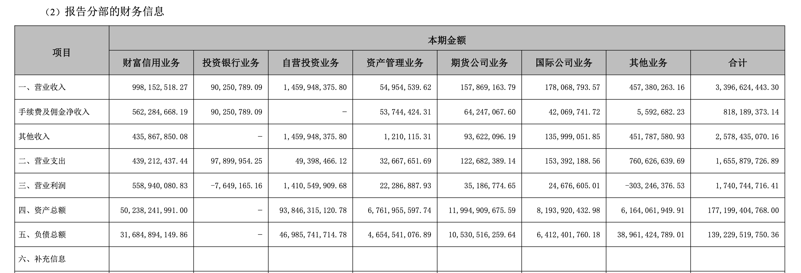 “熟人项目”也失守!国元证券因11.4亿并购案再收警示函