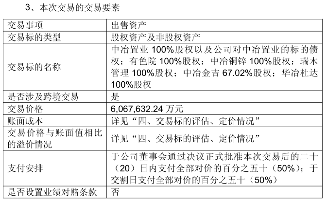 图片来源：公司公告