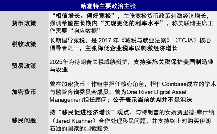 中金:AI泡沫担忧争论未定 流动性为短期重要变量
