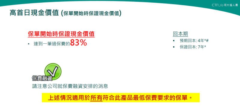 降息潮已至！现在该布局这类保险产品了