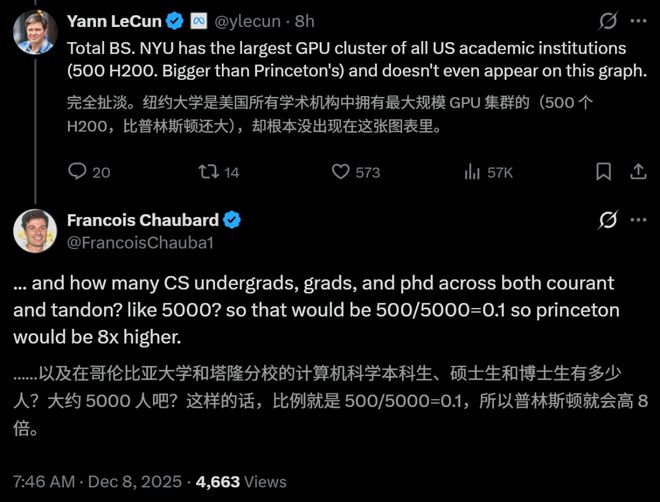 斯坦福人均≈0.1张GPU！学术界算力遭「屠杀」，LeCun急了