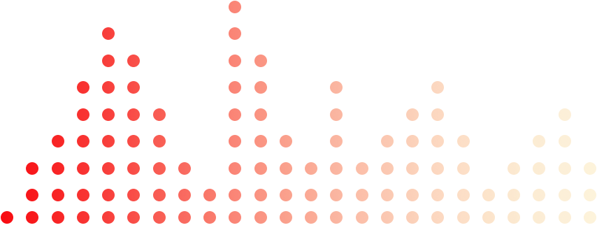 【价值挖掘】英力股份机构调研交流会圆满落幕