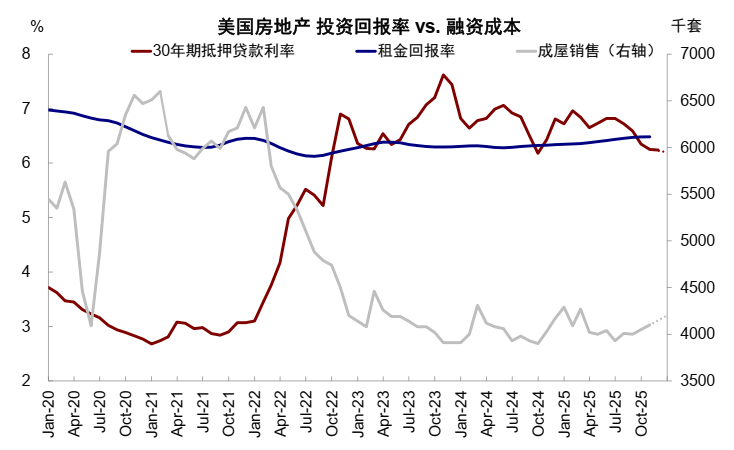 中金:AI泡沫担忧争论未定 流动性为短期重要变量