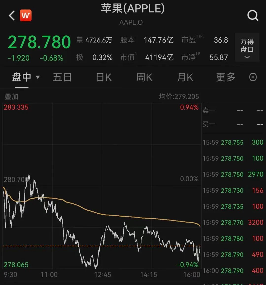 苹果,突然官宣降价!