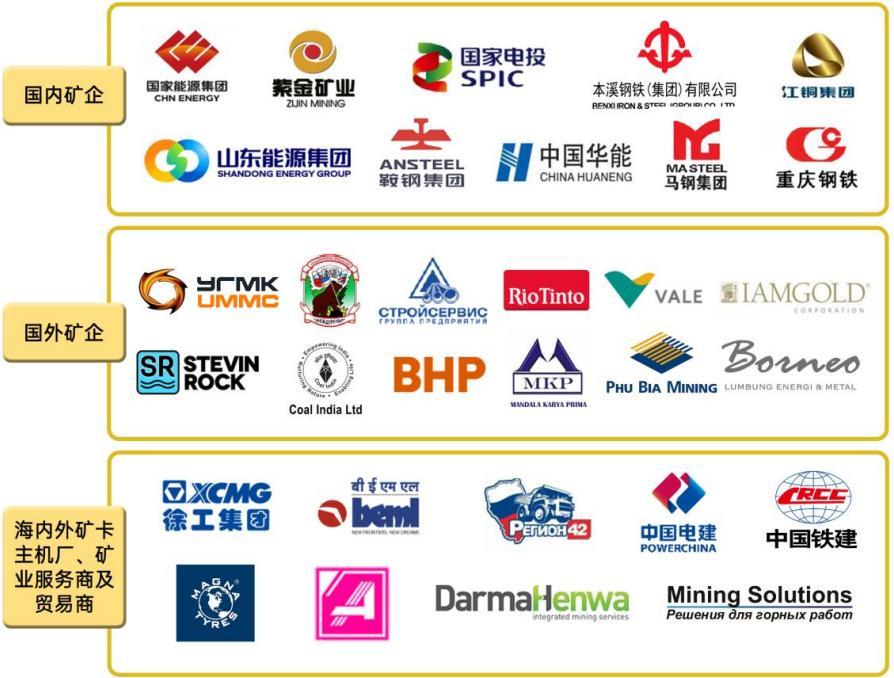 资料来源：公司招股书