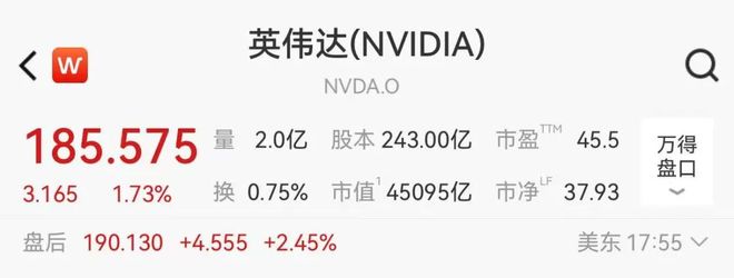 美股三大指数飘绿,特斯拉跌超3%,英伟达盘后涨超2%,金银拉升,国际油价跳水