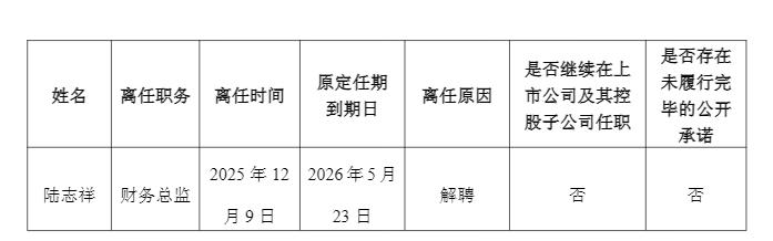  广电电气公告截图