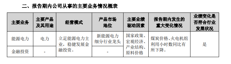 图源：公司财报