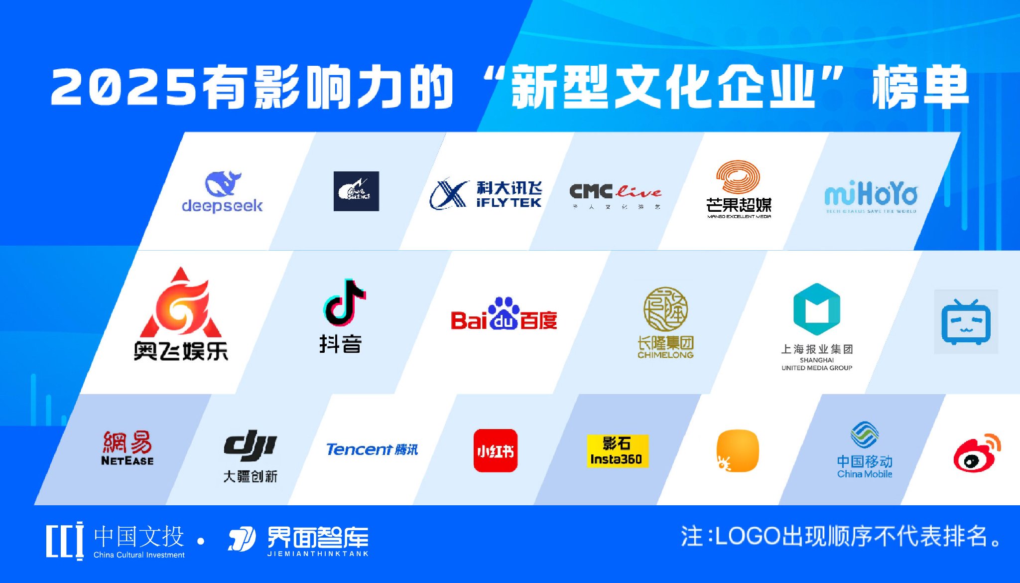 图片来源：界面智库