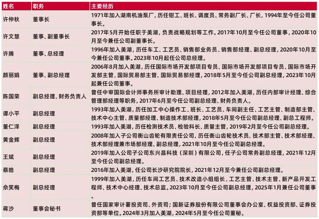 资料来源：公司2024年年报，山西证券研究所