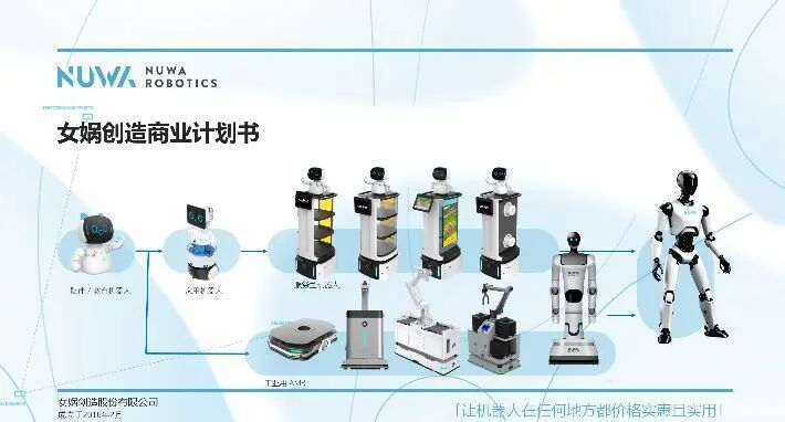 资料来源：美湖股份公众号，山西证券研究所