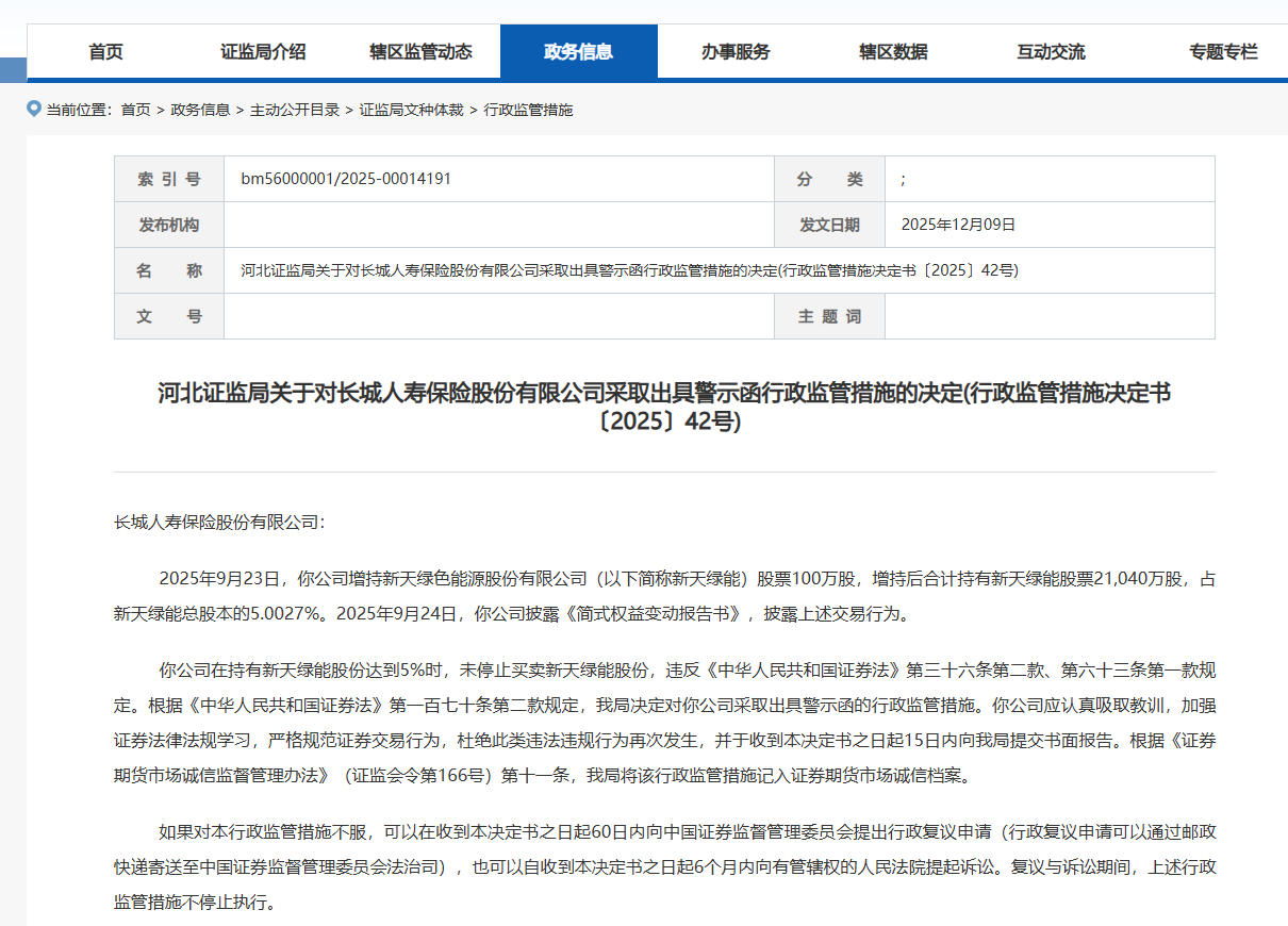 图片来源：河北证监局