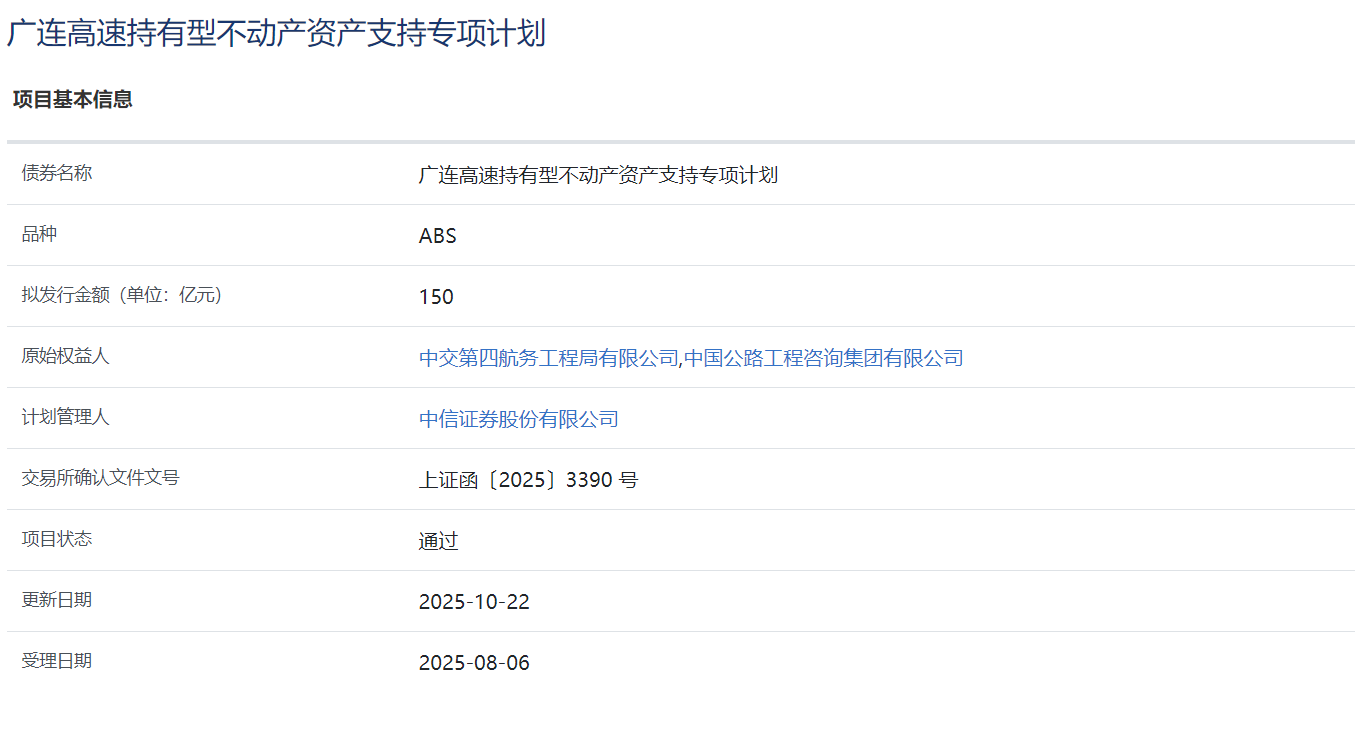 广连高速项目基本信息（图源：上交所官网）