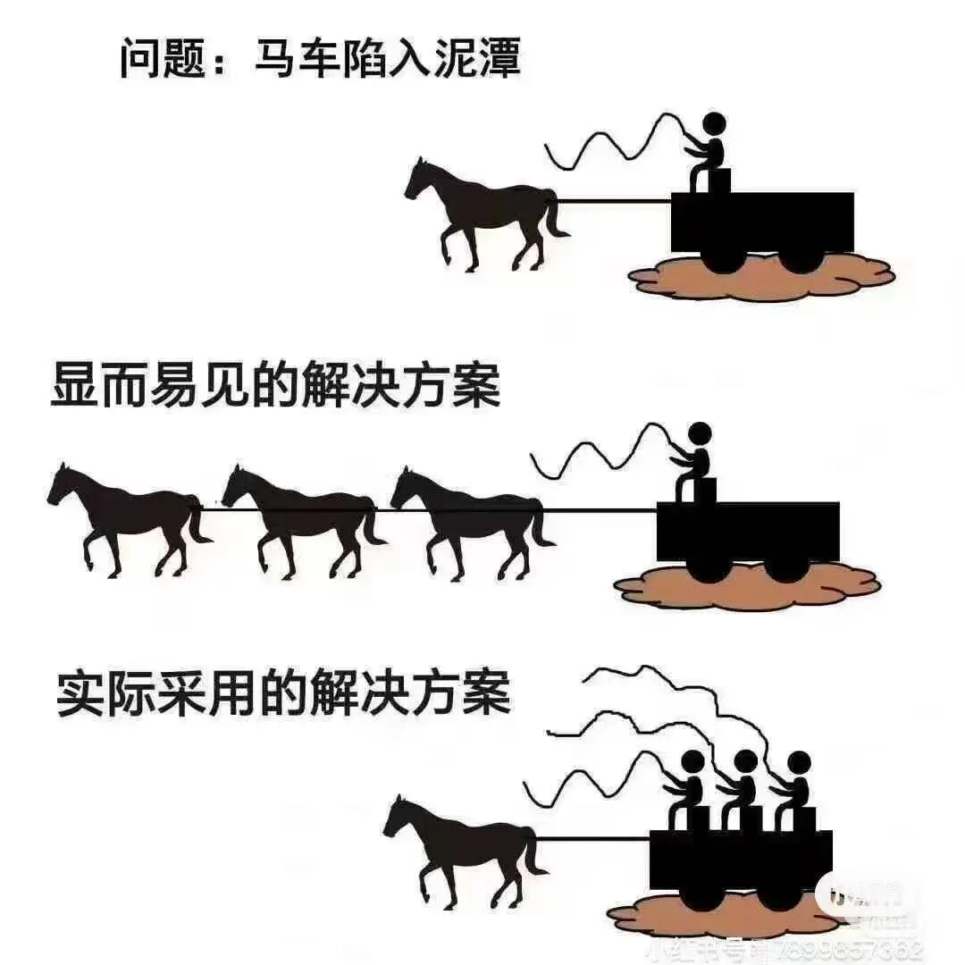 绿地,员工曝内部又有大动作!