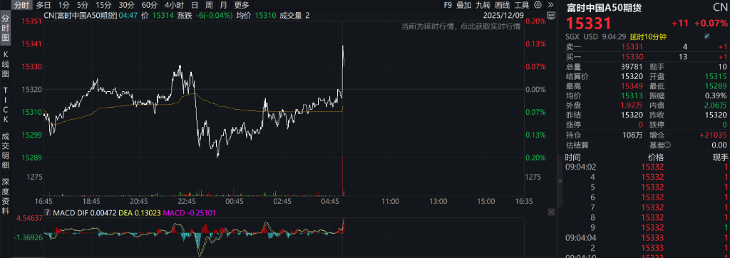 风险提示及免责条款