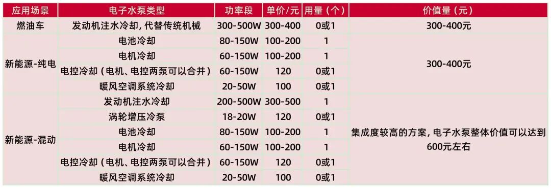 资料来源：香磁磁业公众号，山西证券研究所