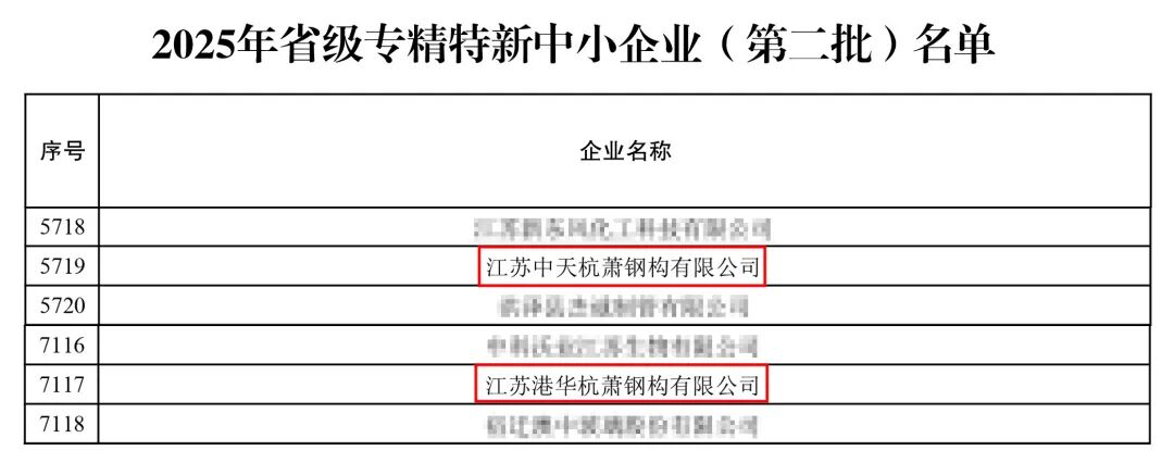 图片来源：江苏省工业和信息化厅官网