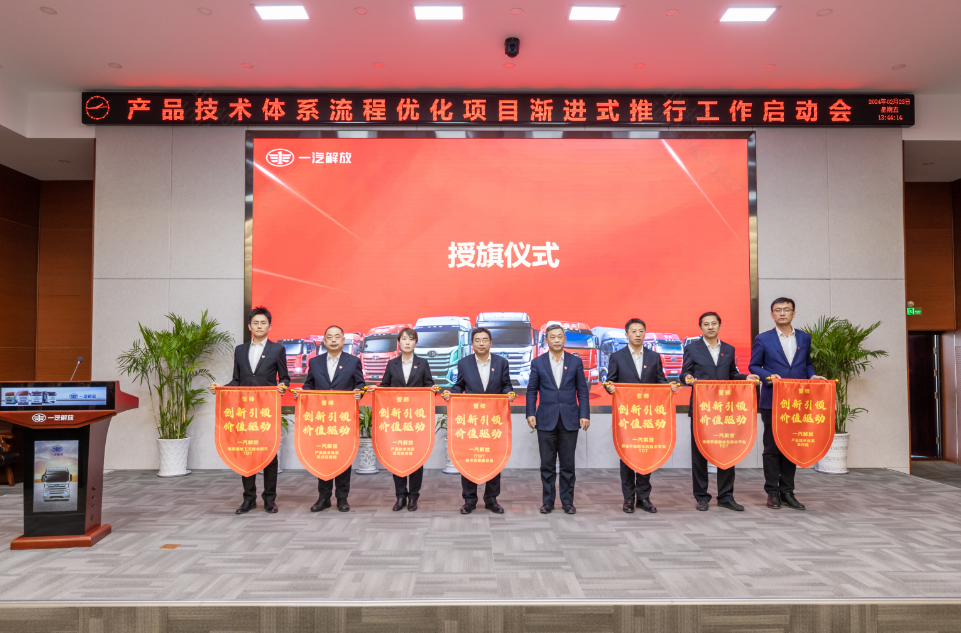 ▲ 2024年技术体系变革推行启动会