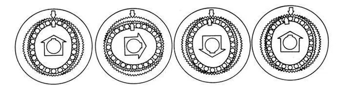 资料来源：绿的谐波招股说明书，山西证券研究所测算