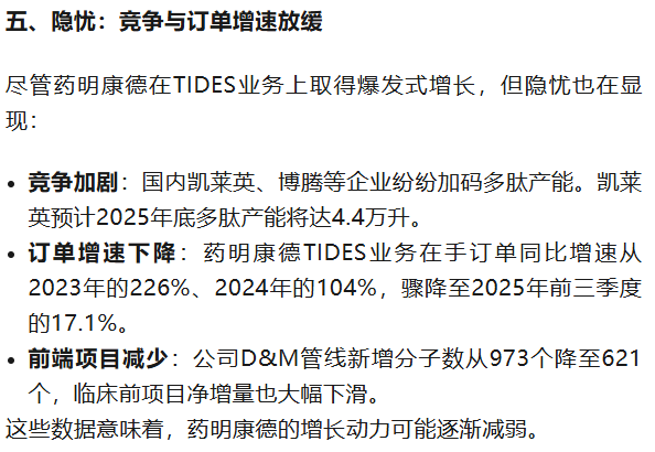 ����Դ��GMP��ҵҩ�ģ�