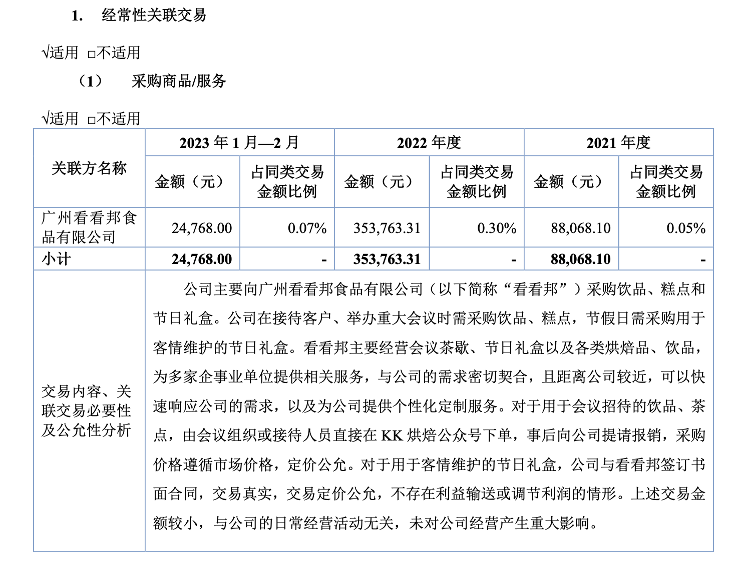 美亚科技:“科技标签”难掩佣金返现依赖,私人资产担保存隐忧