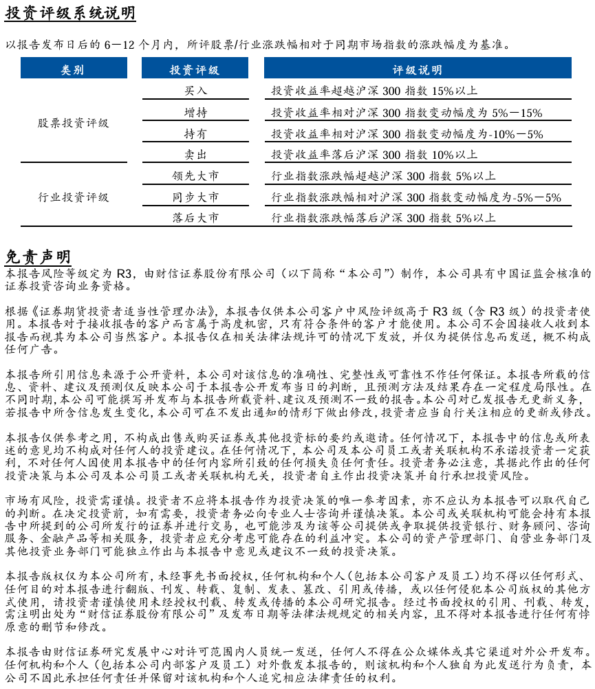 报告来源:财信证券研究发展中心