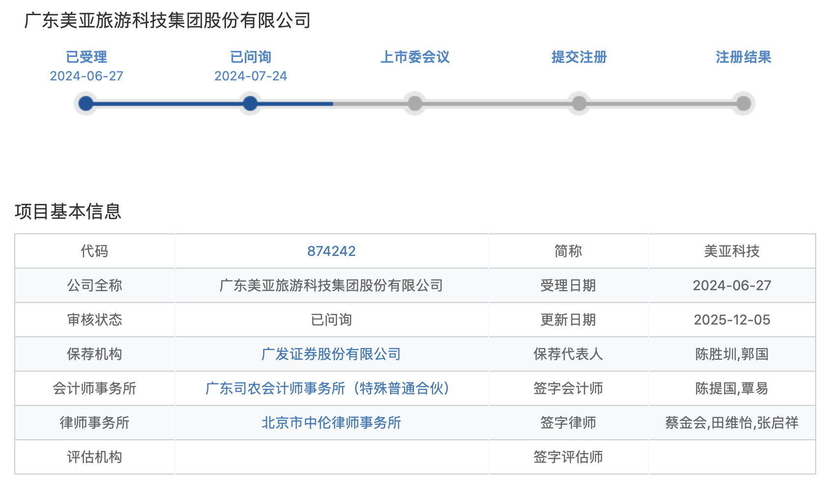 美亚科技:“科技标签”难掩佣金返现依赖,私人资产担保存隐忧