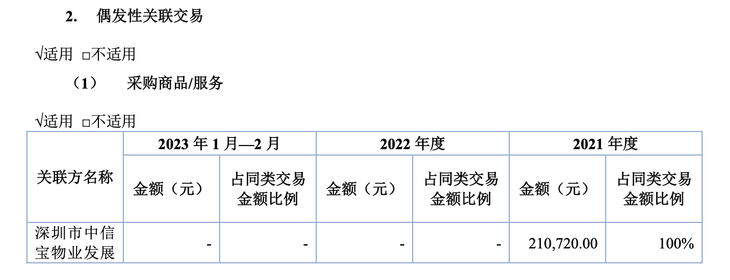 美亚科技:“科技标签”难掩佣金返现依赖,私人资产担保存隐忧
