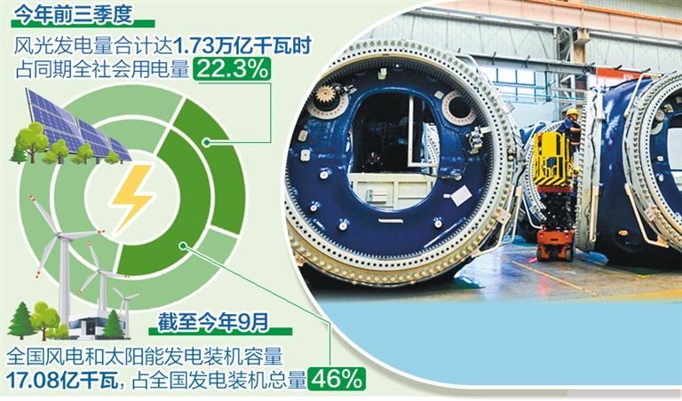 工人在内蒙古包头市明阳新能源智能制造产业园总装车间作业。 新华社记者 李志鹏摄
