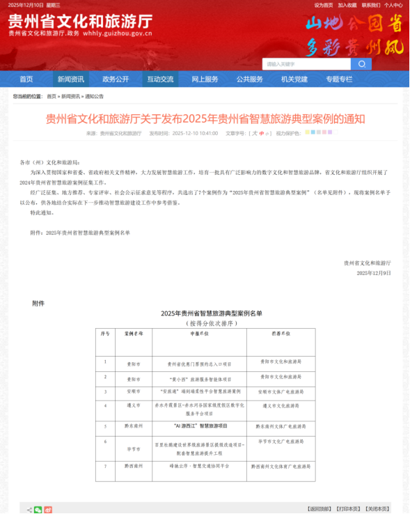 2025年智慧旅游典型案例名单