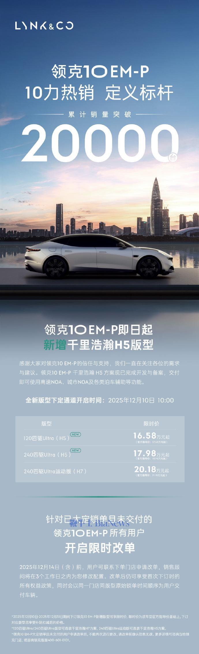 领克10EM-P销量突破2万台，千里浩瀚H5版型上线