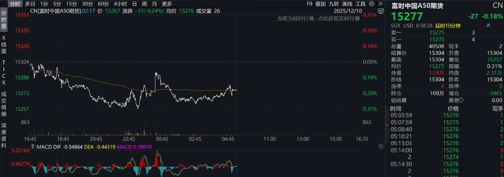 风险提示及免责条款