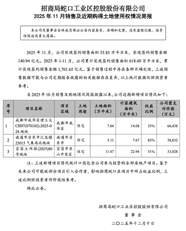 图源：招商蛇口