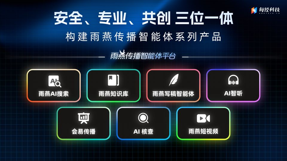 （雨燕传播智能体系列产品）