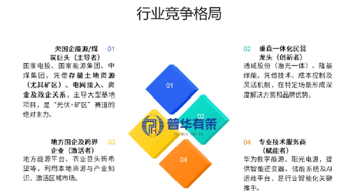 资料来源：普华有策