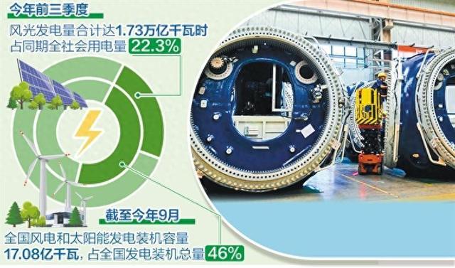 工人在内蒙古包头市明阳新能源智能制造产业园总装车间作业。 新华社记者 李志鹏摄