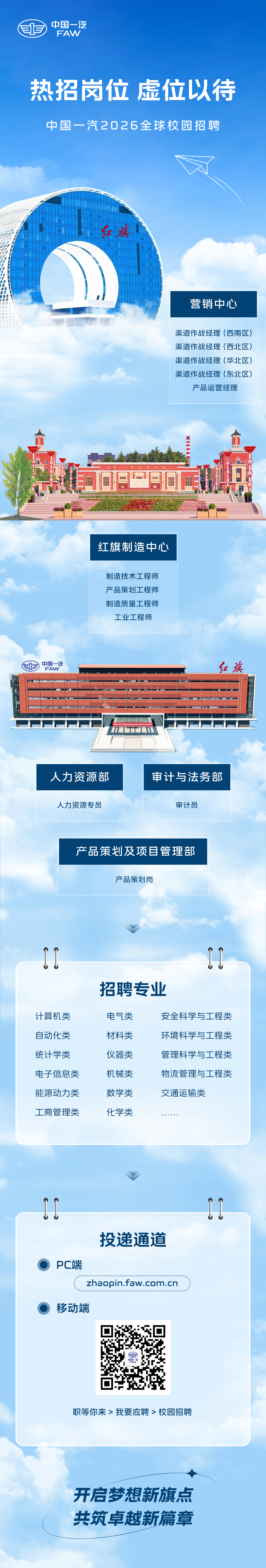 来 源：中国一汽招聘微信