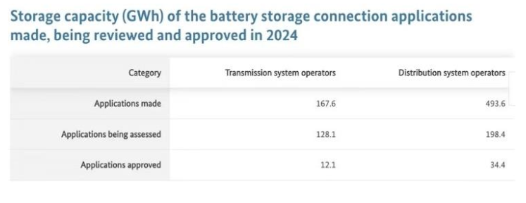 资料来源:MaSTR,中金公司研究部