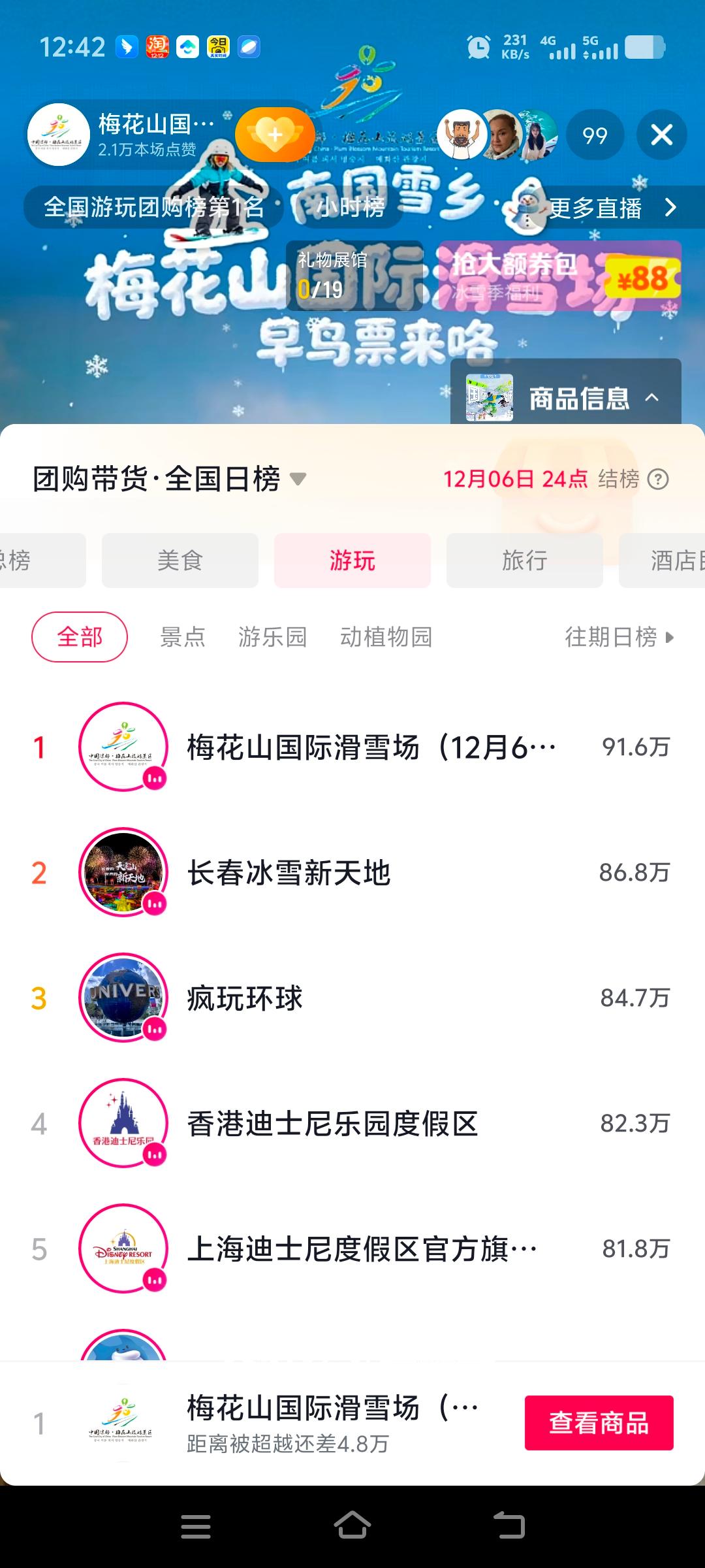 抖音销售榜单截图