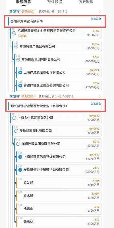 ▲图片来自企查查。