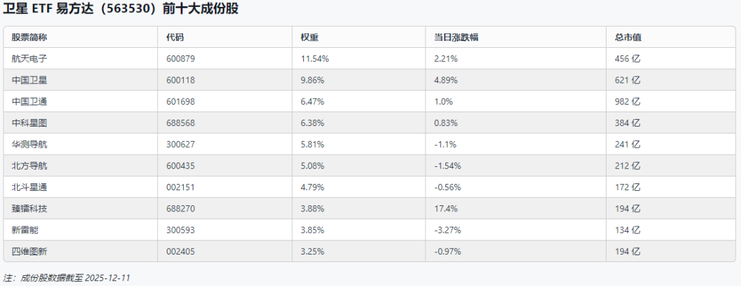 数据来源：Go-Goal
